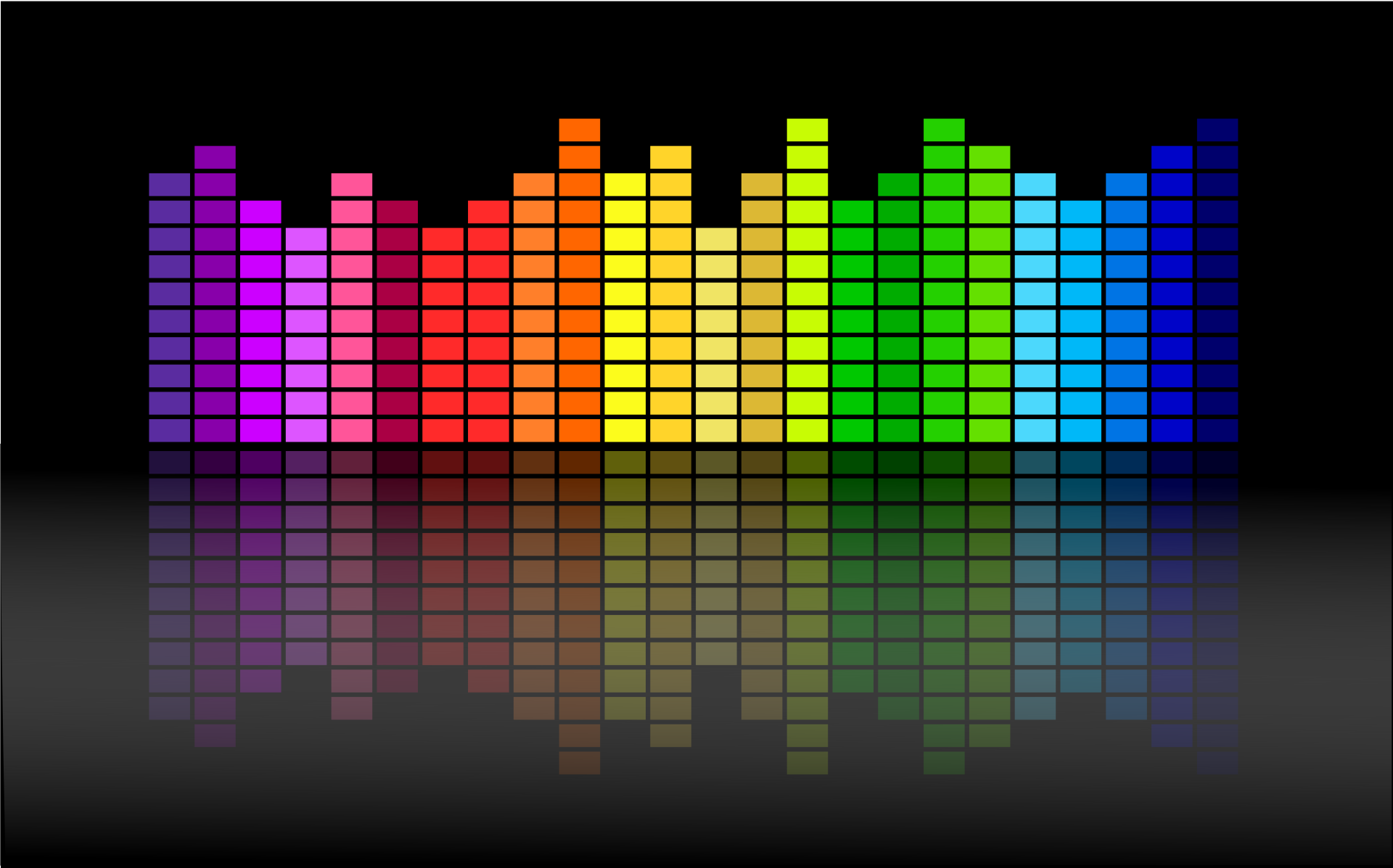 Calculating Power Spectral Density in Python